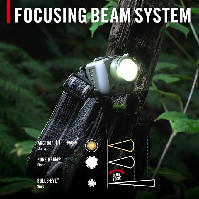 Coast FL95R 1250 Lumen Rechargeable Plus LED Headlamp - Image 3