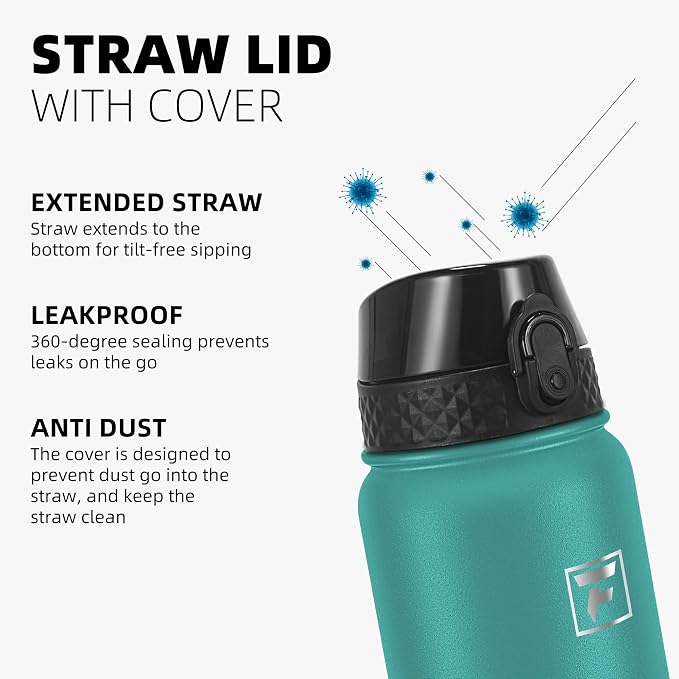 Fanhaw 40 oz Insulated Stainless Steel Water Bottle - Image 4