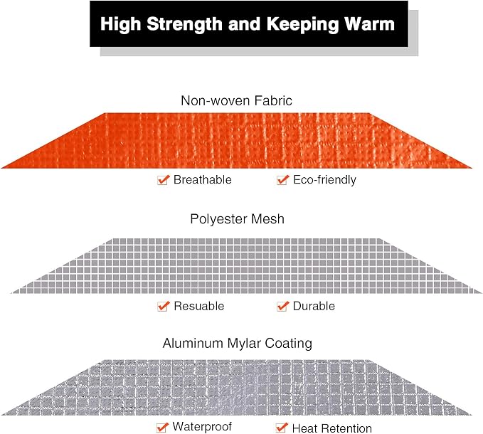 RedSwing Insulated Tarp, Waterproof All Weather Heavy Duty Heat Reflective - Image 3
