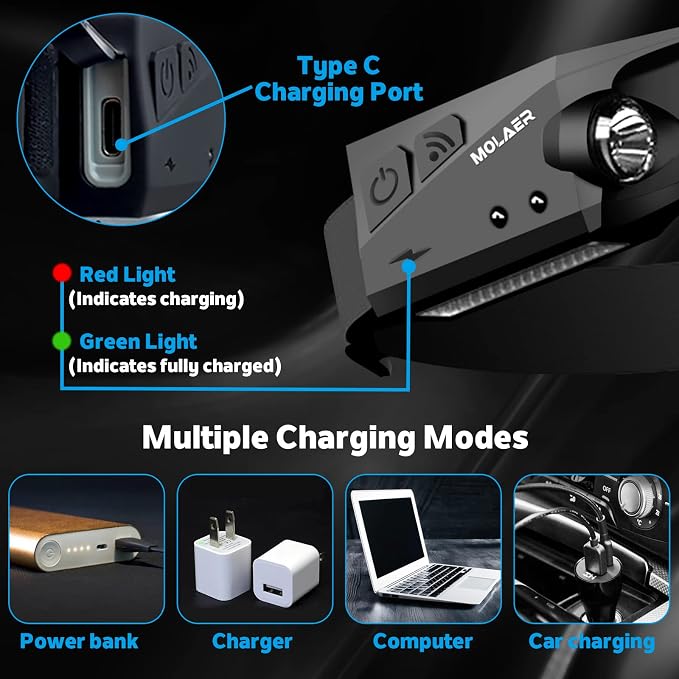 Headlamp Rechargeable, 230° Wide Beam Head Lamp, Motion Sensor LED Head lamp - Image 3