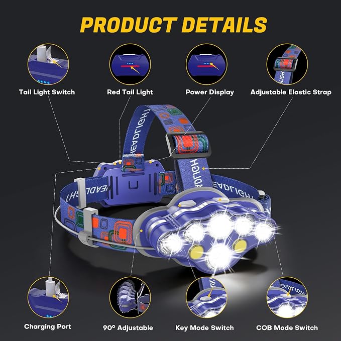MIOISY Headlamp Rechargeable, 8 LED Super Bright Head Lamp - Image 8
