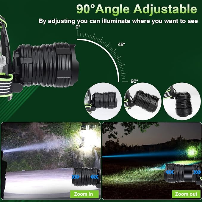 BUD K Rechargeable LED Headlamp, 1000 Lumens Super Bright Headlamp Flashlight - Image 4