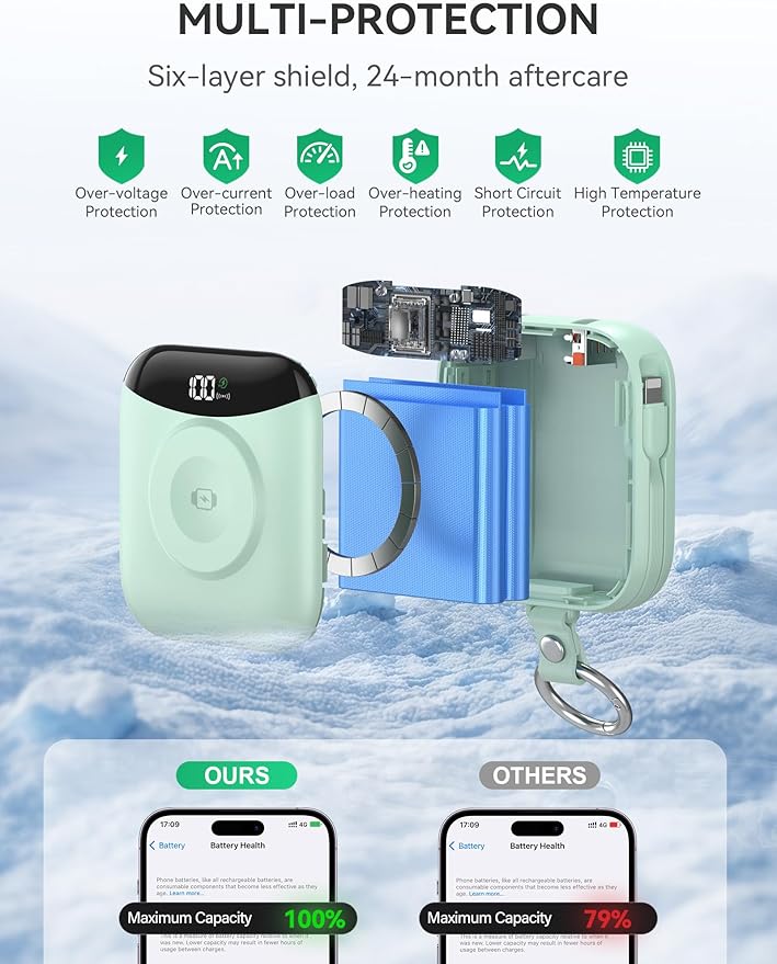 Portable Charger, 10000mAh 22.5W Fast Charging Power Bank - Image 6