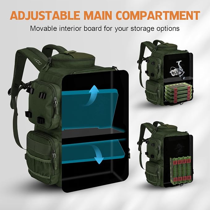 Goture Fishing Backpack, 900D Water-Resistant Tackle Backpack - Image 3