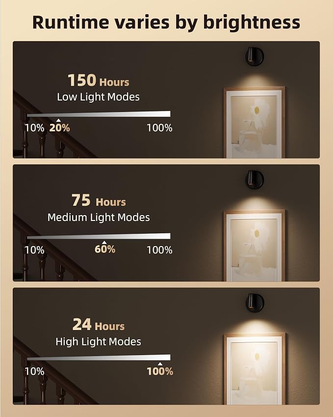 EZVALO Spotlights Indoor with Remote, 5500mAh Rechargeable Picture Lights - Image 9