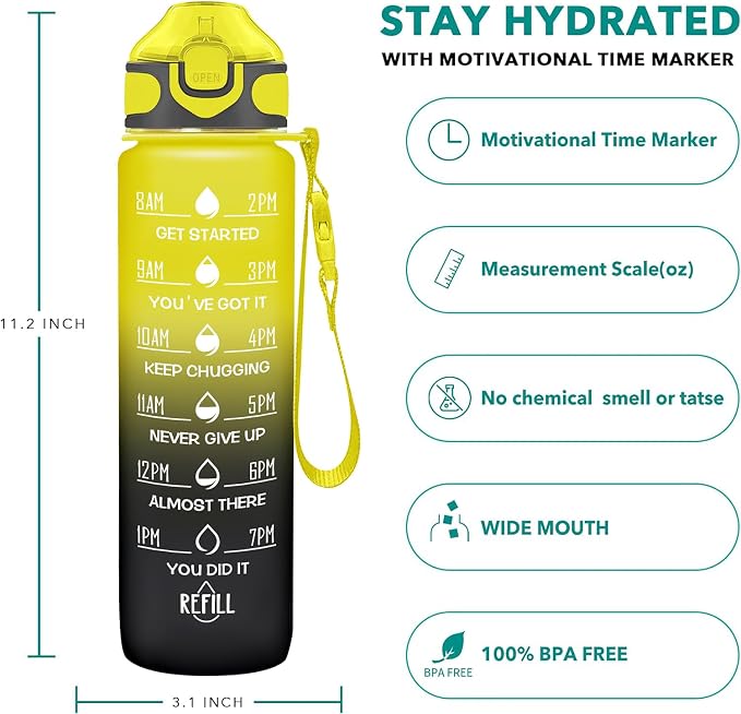 Enerbone 32 oz Drinking Water Bottle - Image 2