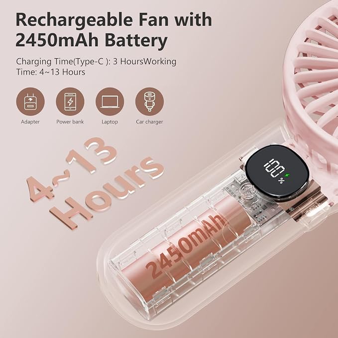 Portable Fan, 5-Speed 180° Foldable USB Fan, Cooling Face Fan - Image 2