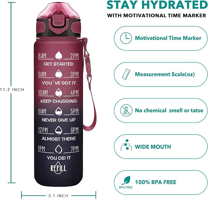 Enerbone 32 oz Drinking Water Bottle - Image 2