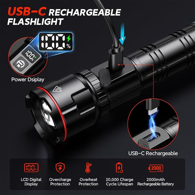 RECHOO Rechargeable Flashlights 2 Pack, Super Bright High Lumens LED Flashlight - Image 5