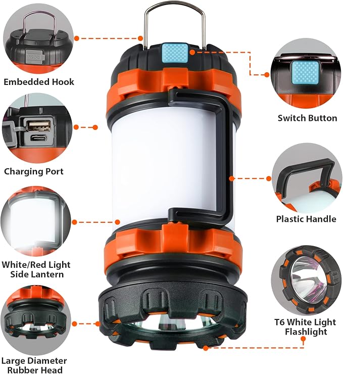 BOBKID 2 Pack Camping Lantern, Outdoor LED Camping Light, Rechargeable - Image 3