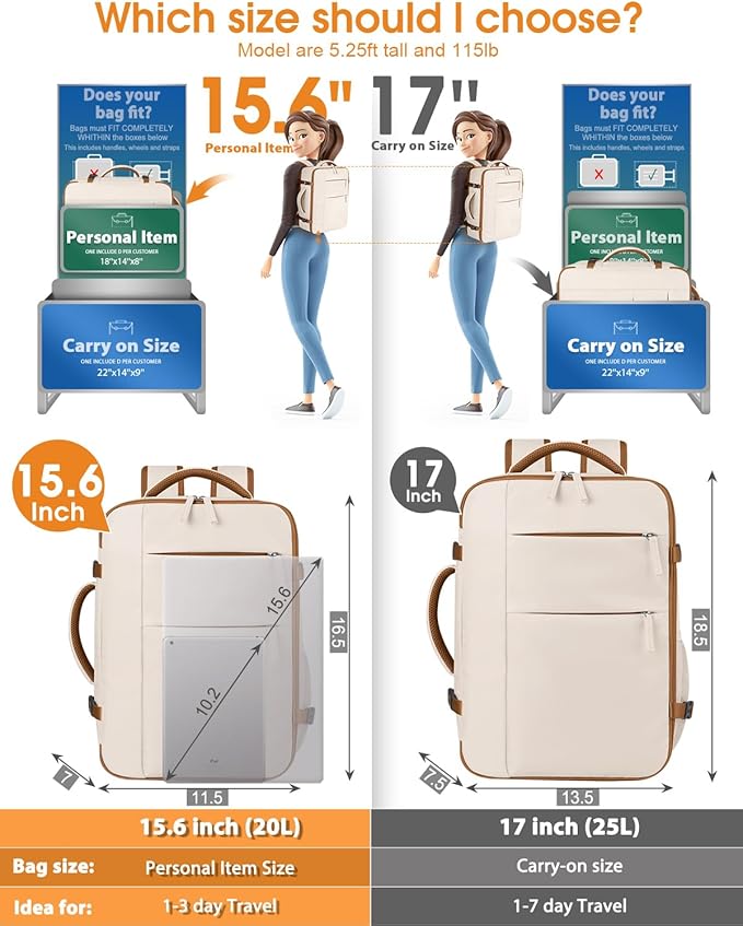 Capolo Travel Backpack for Women Men Waterproof Laptop Backpack Airlines - Image 5