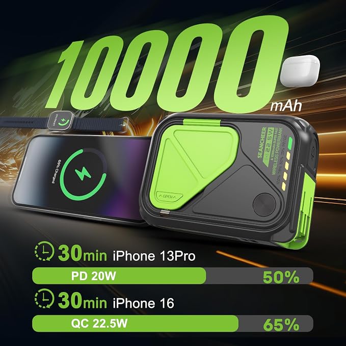 SEANCHEER P05 Portable Charger, Magnetic Power Bank, Small Wireless PowerBank - Image 5