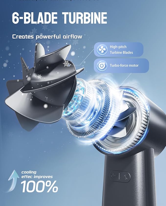MUXNW Mini Turbo Jet Fan: Portable Small Pocket Handheld Personal Rechargeable - Image 5