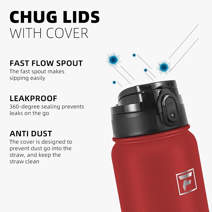 Fanhaw 40 oz Insulated Stainless Steel Water Bottle - Image 4