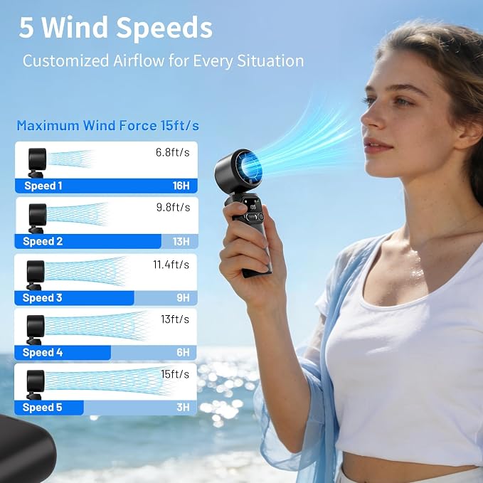 Lerat Portable Handheld Turbo Fan, 5-Speed High Power Mini Fan, 4000mAh - Image 7