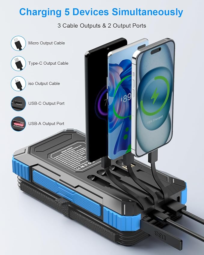 Solar Charger Power Bank 49800mAh - Image 2