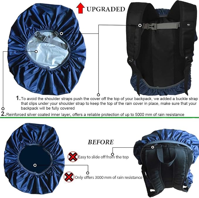 Waterproof Backpack Rain Cover - Image 3