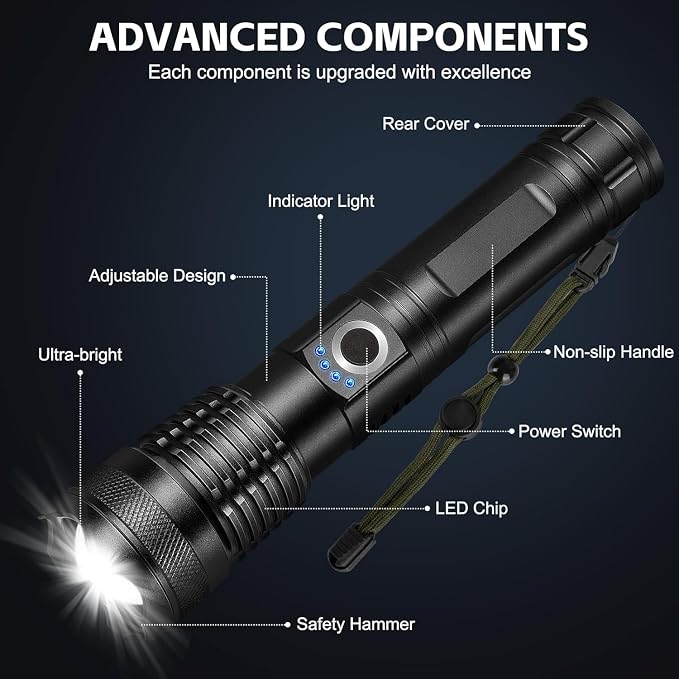 3 Pack Rechargeable LED Flashlights 990, 000 Lumens, Adjustable, 5 Modes - Image 9