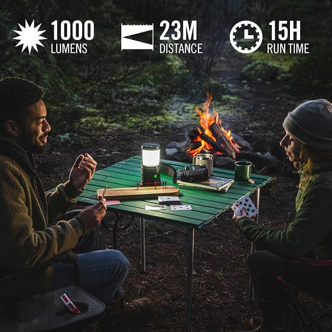 COAST EAL30R 1000 Lumen Rechargeable Emergency Camping Lantern - Image 2