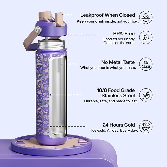 ENCOOL Insulated Water Bottle - Image 2