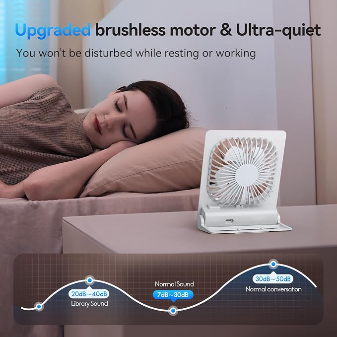 GOCKERA Desk Fan, 6.61''Ultra-thin 5000mAh Battery Powered Fan - Image 3