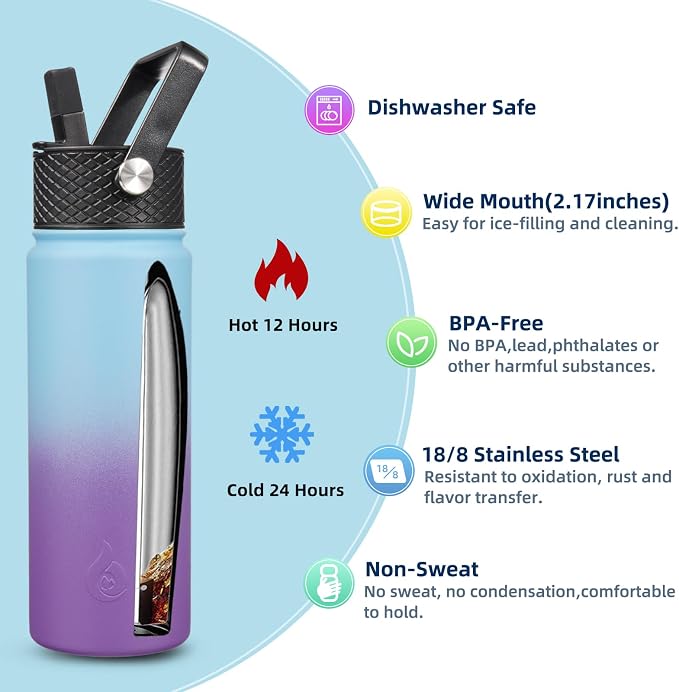 BJPKPK Insulated Water Bottles - Image 3