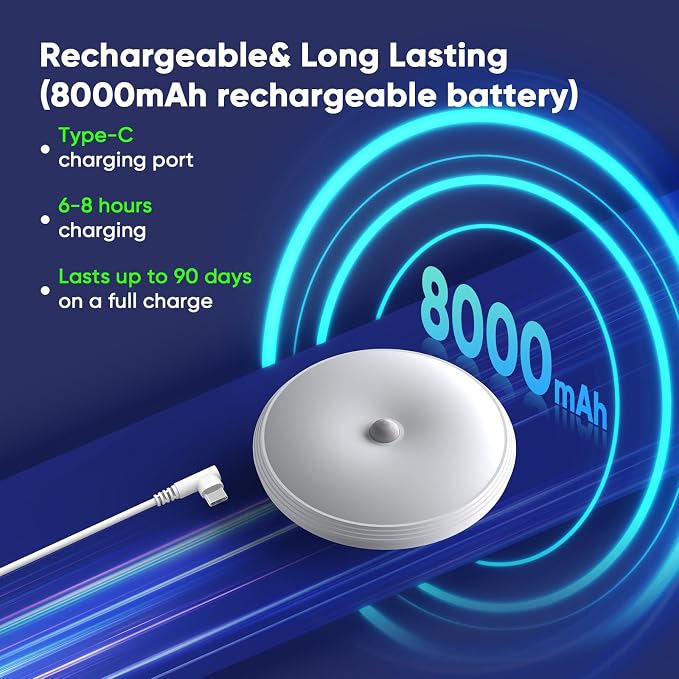 Rechargeable Closet Lights Motion Sensored, Wireless Battery Operated Ceiling - Image 2