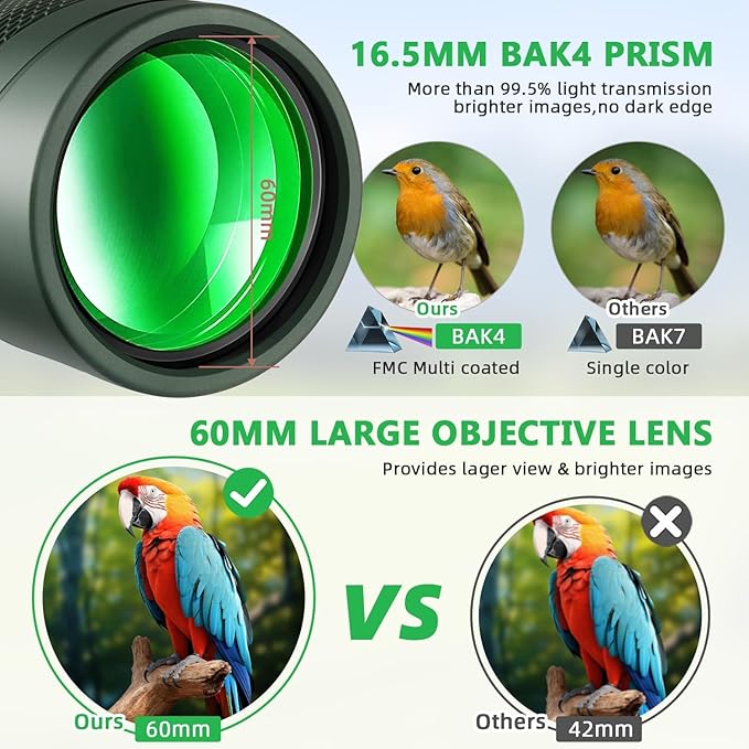 Pankoo 12x60 HD Monocular Telescope - Image 4