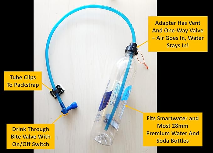 Tube Adapter System for 28mm Smartwater and Premium Water/Soda Bottle - Image 4