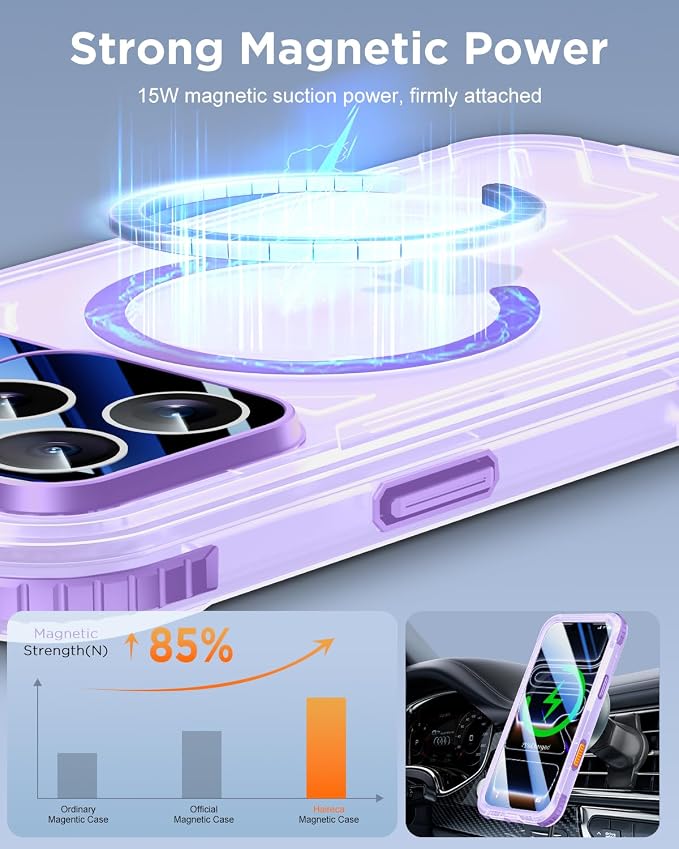 for iPhone 17 Pro Waterproof Case - Image 5