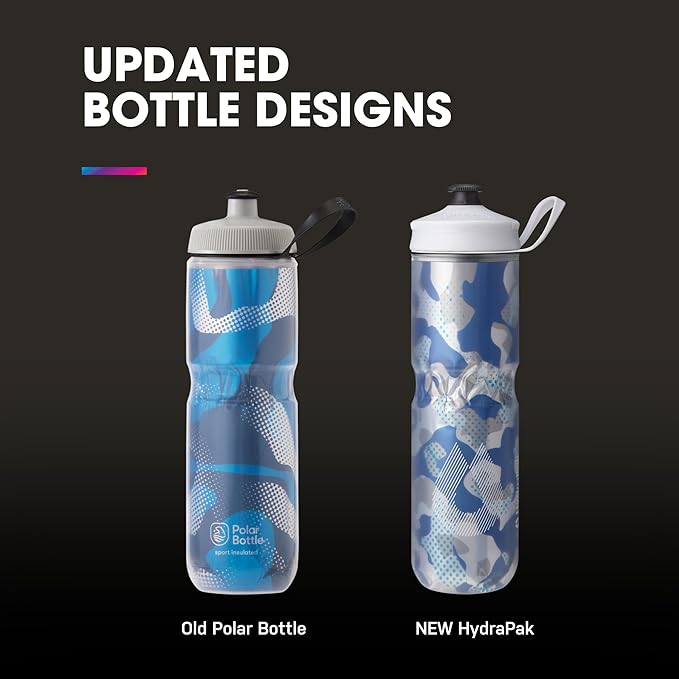 HydraPak | Polar Bottle - Image 4