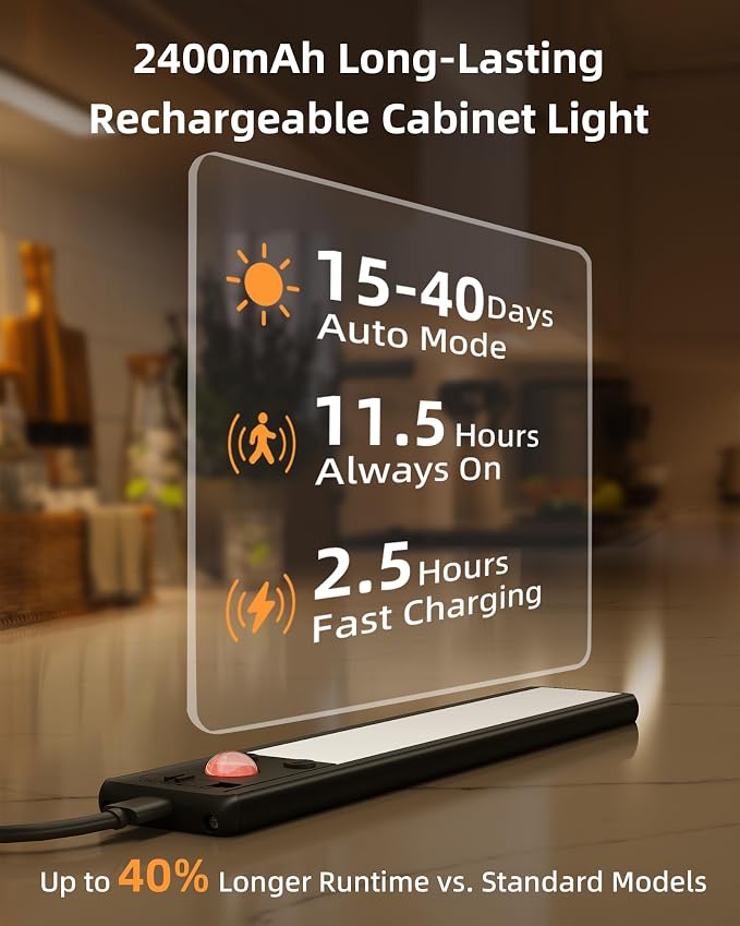 EZVALO 8" Under Cabinet Lighting, 2400mAh USB-C Rechargeable Motion Sensor Light - Image 2
