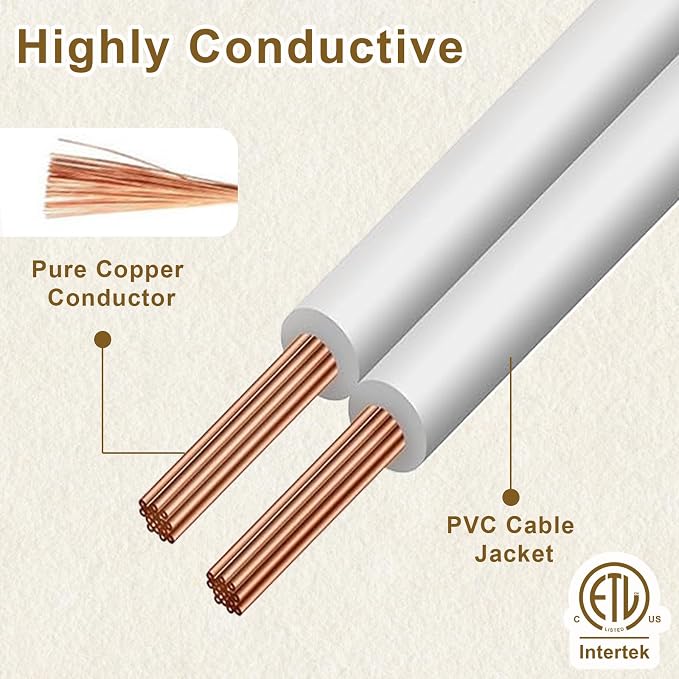 25 FT 2 Prong Extension Cord, 18AWG SPT-2 Indoor Male to Female Power Cord ETL - Image 5