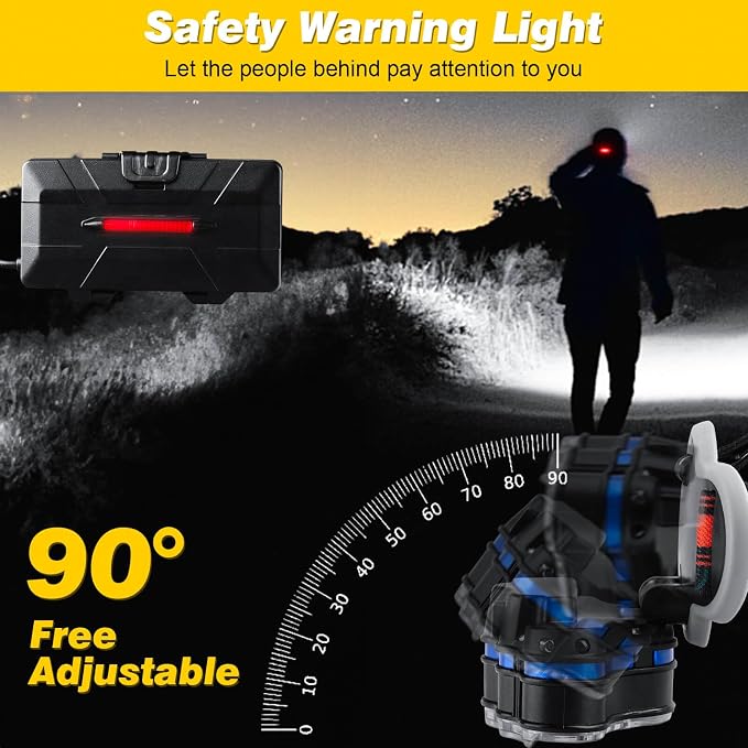 Elmchee Rechargeable Headlamp, 18000 Lumen Bright 8 Led Head Lamp, 16 Modes - Image 3