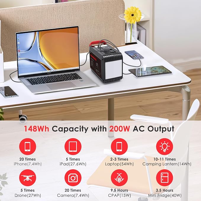 MARBERO 200W Portable Power Station 148Wh Camping Solar Generator Laptop Power - Image 3