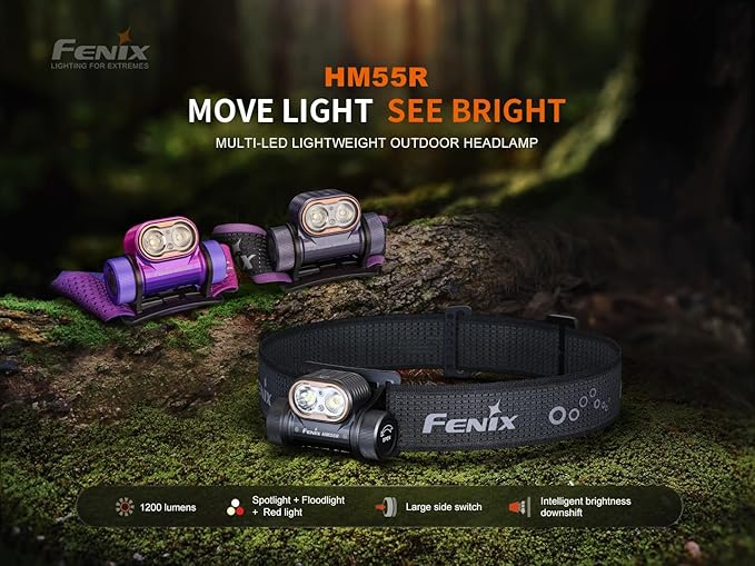 Fenix HM55R Rechargeable Headlamp, 1200 Lumen Spotlight Floodlight & Red Light - Image 2