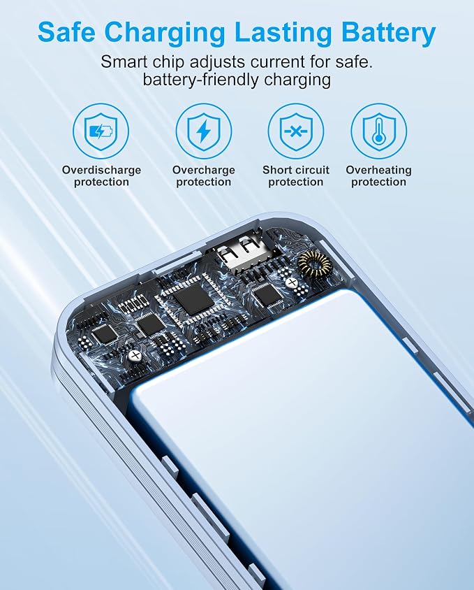 Portable Charger with Built-in Cables and Wall Plug, 10000mAh PD20W USB C Power - Image 6
