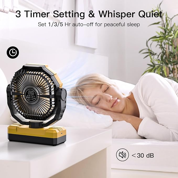 FRIZCOL 3-in-1 Camping Fan - Image 4