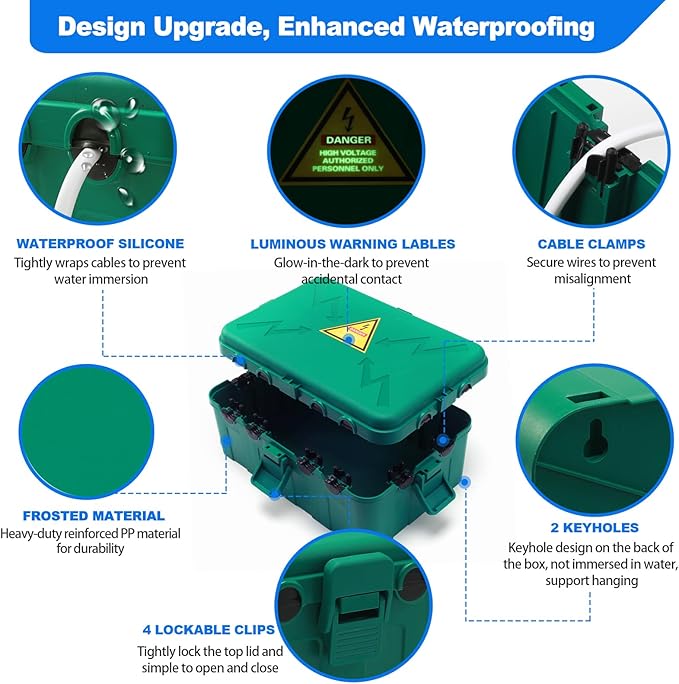Hrensaw Large Outdoor Electrical Box, IP54 Waterproof Outdoor Outlet Covers - Image 3