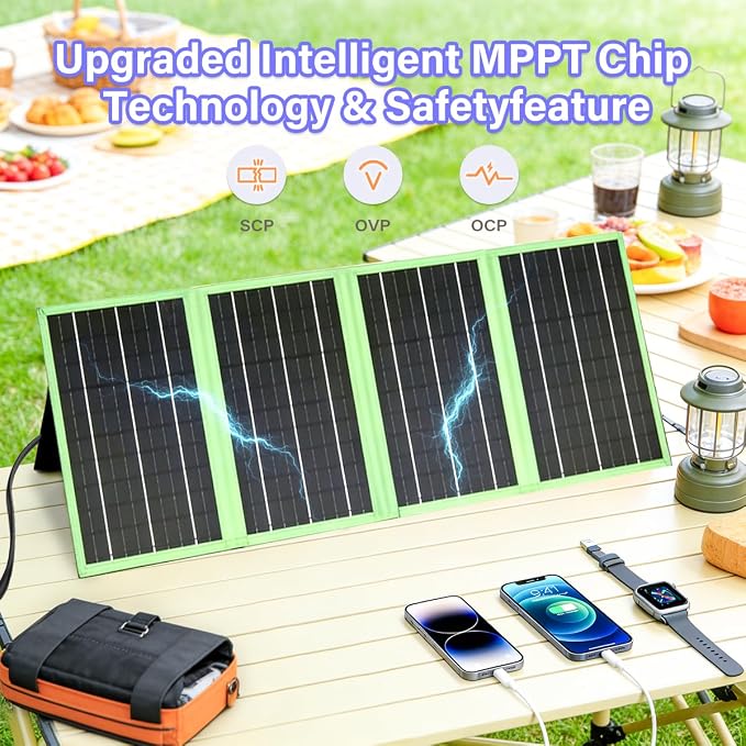New Tech 60W Portable Solar Panel Charger - Image 4