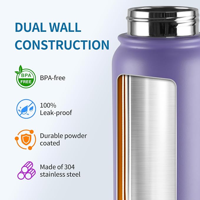 GOPPUS Insulated Water Bottle 20oz Stainless Steel BPA-Free Sports Bottle Ideal - Image 4