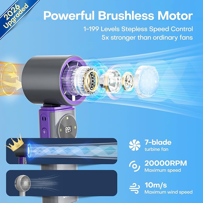 6000mAh Portable Handheld Fan - Image 3