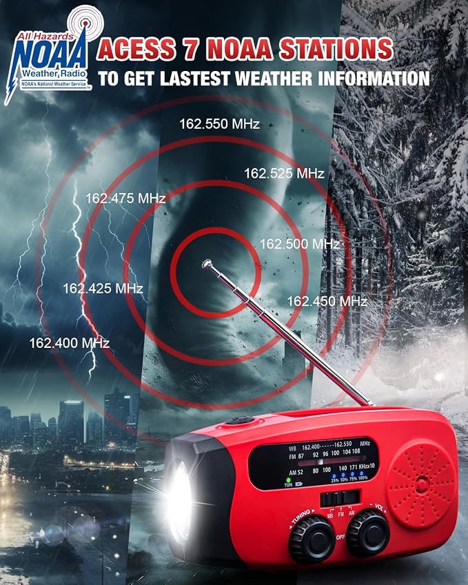 Emgykit 086S Hand Crank Emergency Radio - 2000mAh/7400mWh AM/FM/NOAA Solar Hand - Image 4