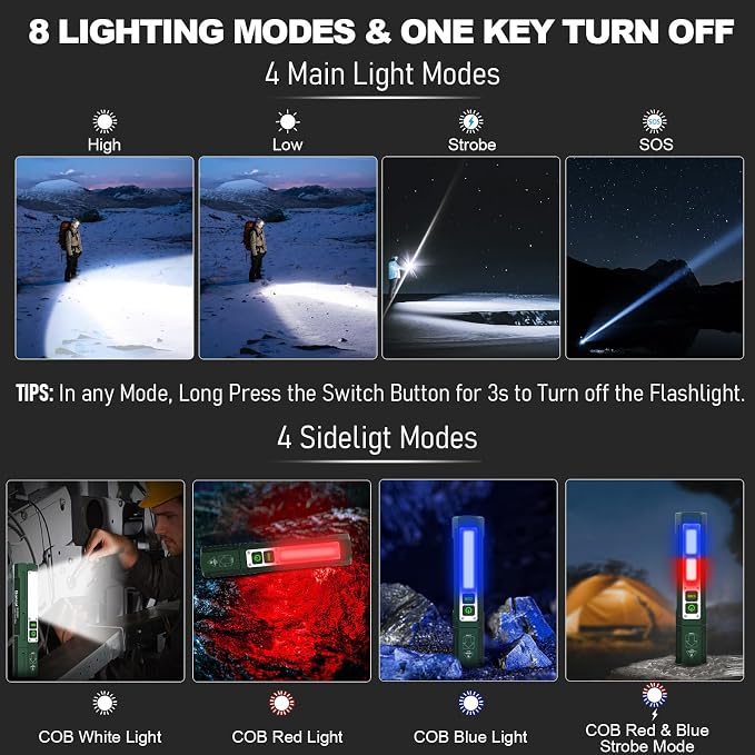 Banral Rechargeable Flashlights High Lumens - Image 6
