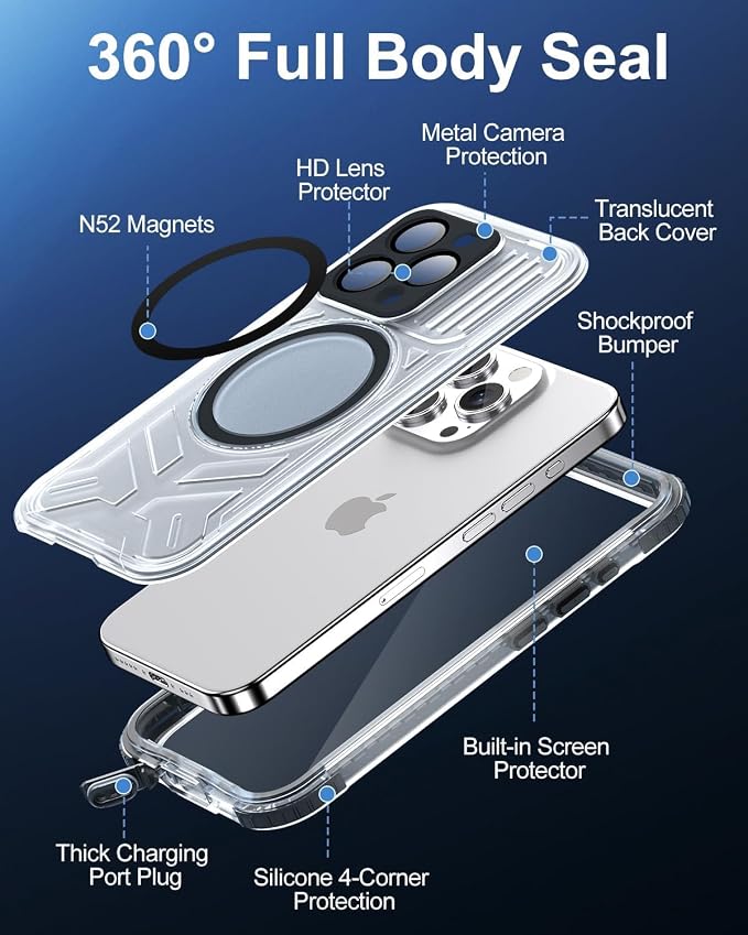 for iPhone 15 Pro Max Waterproof Case - Image 4