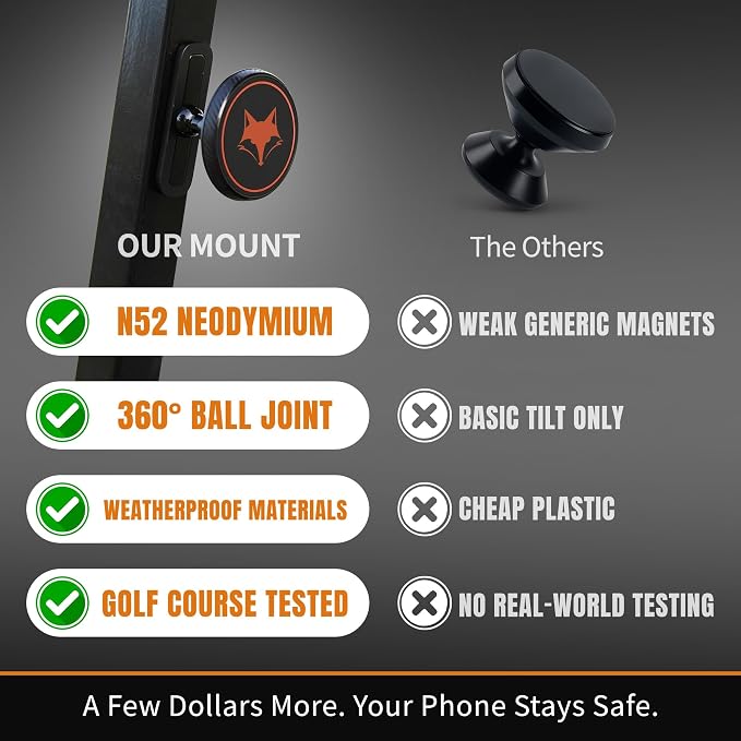 DESERT FOX GOLF Magnetic Phone Mount - Image 6