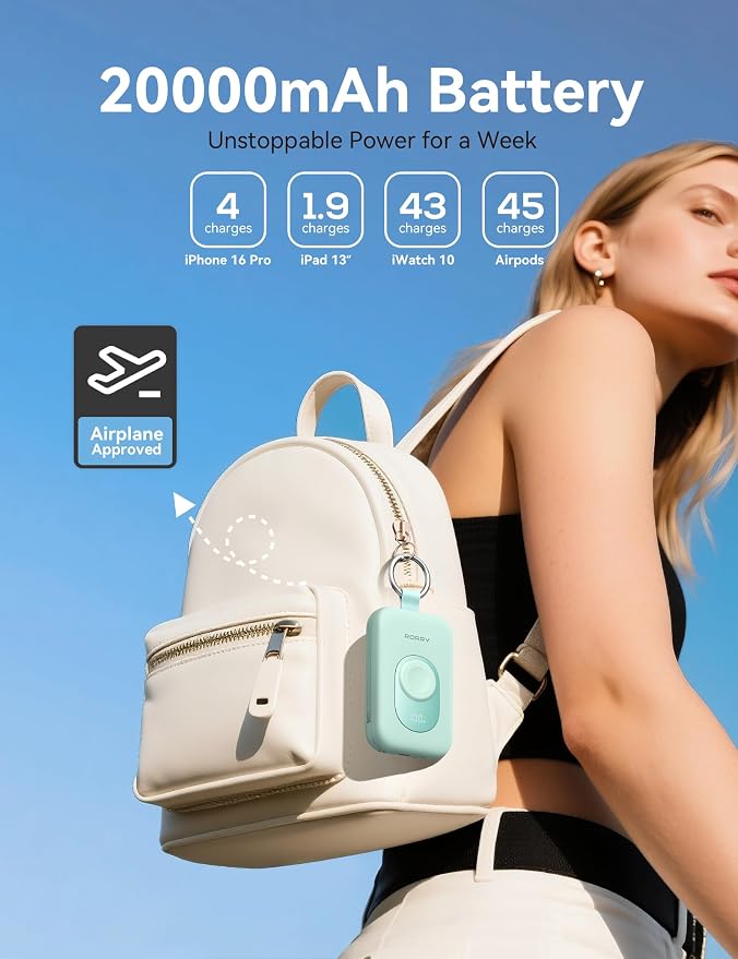 RORRY Portable Charger, 20000mAh PD 30W Portable Charger Power Bank - Image 4