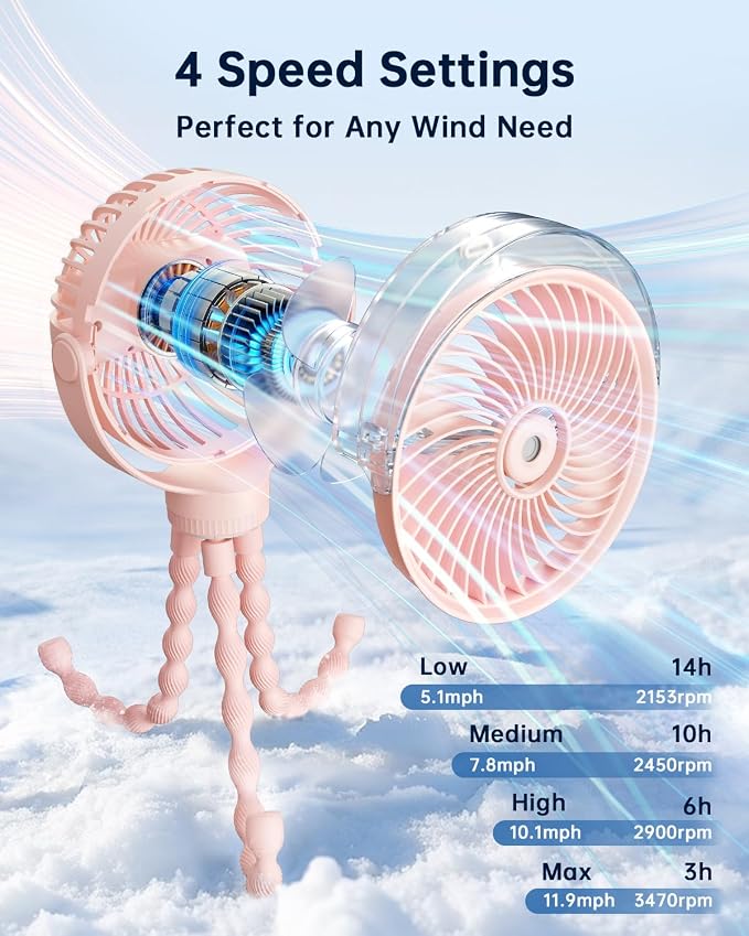 SWEETFULL Misting Stroller Fan – Portable Baby Fan - Image 3