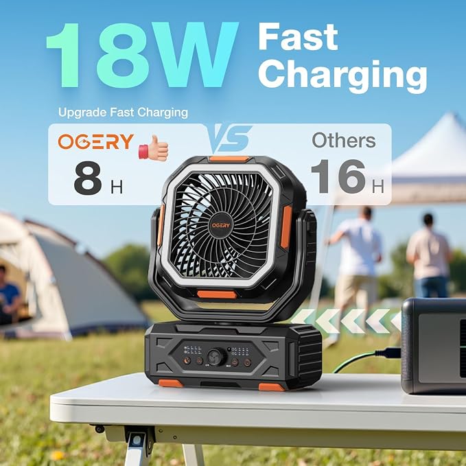 OGERY Camping Fan, Portable Fan Rechargeable - Image 5