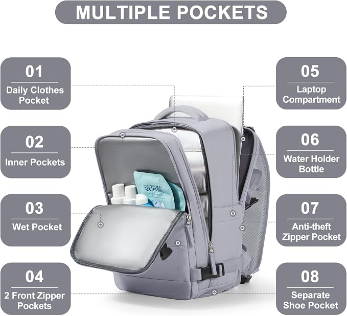 coofay Travel Backpack Carry On Flight Approved - Image 4